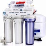 Best Reverse Osmosis System For Hydroponics