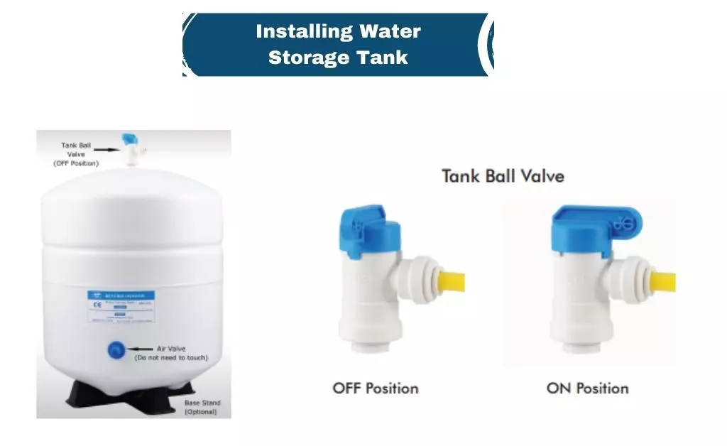 Installing Water Storage Tank